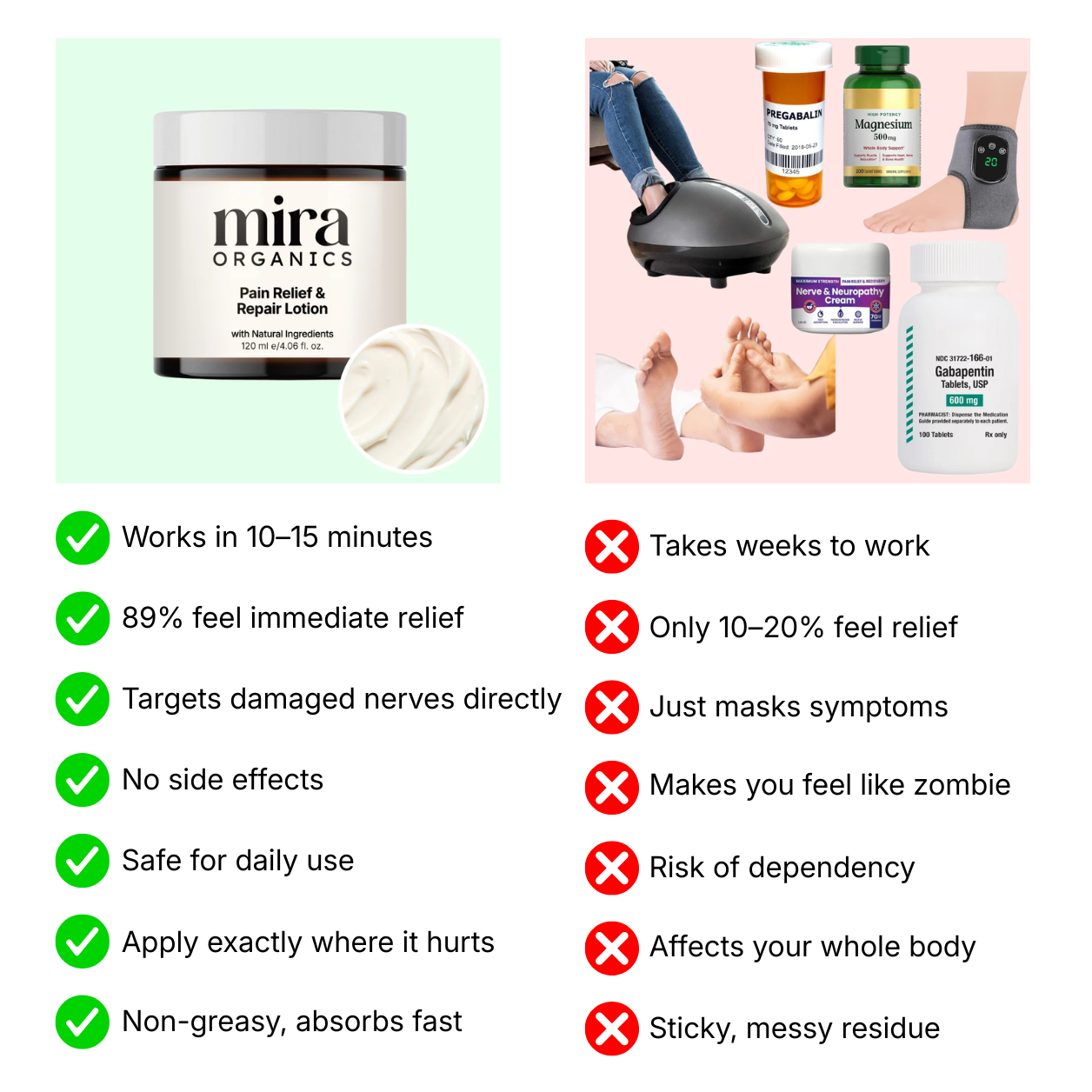 Comparison Us vs Them